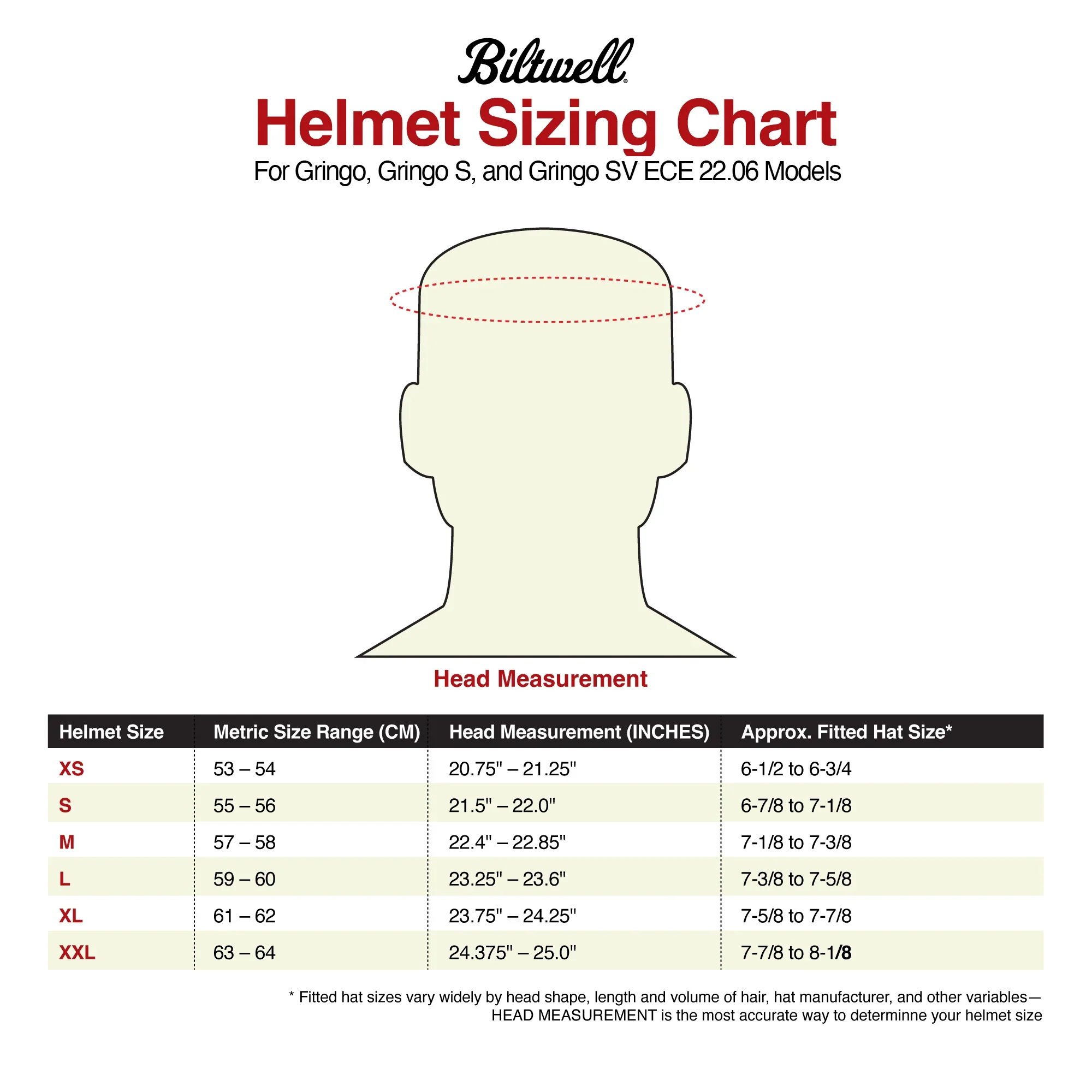 CLOSEOUT Gringo SV Helmet - Intersection R/O/Y - Image 13